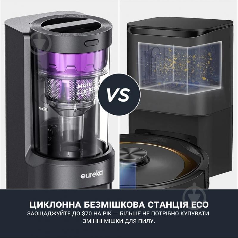 Робот-пилосос мийний Eureka E10S black - фото 2