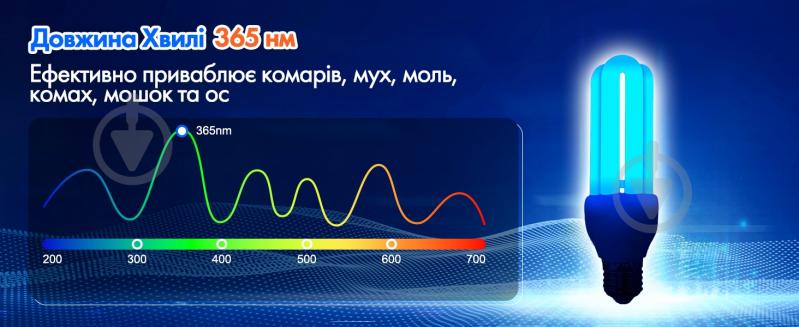 Уличный уничтожитель насекомых Ізотронік BY-C338B - фото 12 Уличный уничтожитель насекомых Ізотронік BY-C338B - фото 12