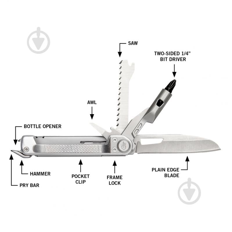 Мультитул Fiskars Armbar Trade 16L Box SLVR 1064416 - фото 2