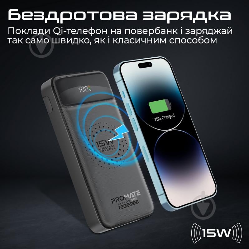 Повербанк Promate 20000 mAh black (auratorq-20.black) AuraTorq-20 - фото 6