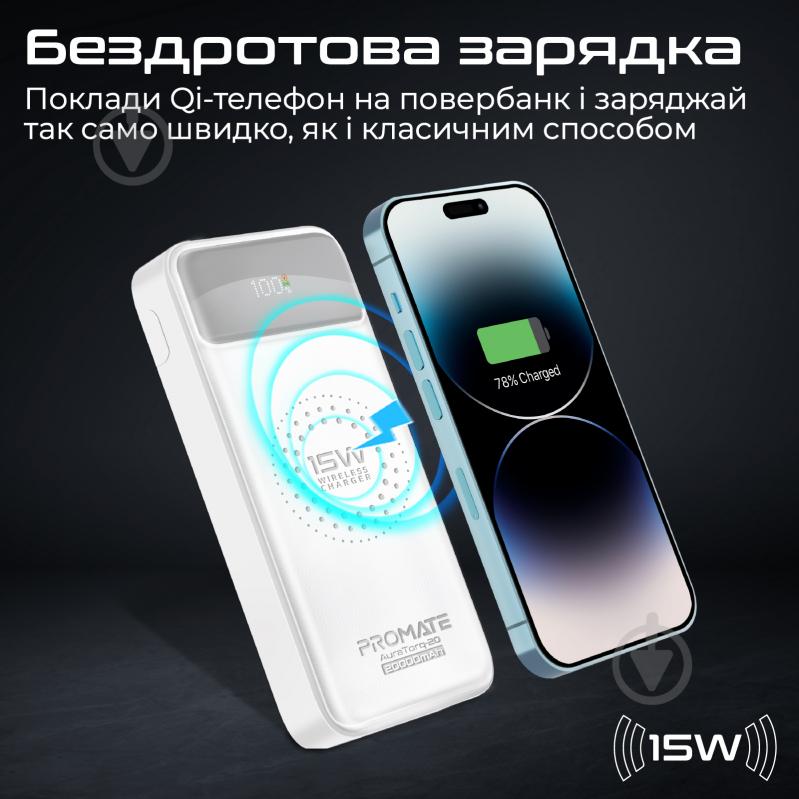 Повербанк Promate 20000 mAh white (auratorq-20.white) AuraTorq-20 - фото 6