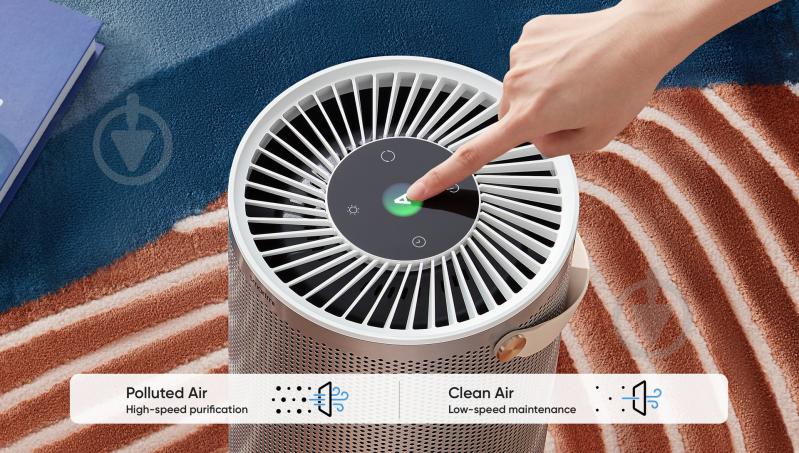 Очиститель воздуха Xiaomi SmartMi Air Purifier P2 - фото 13