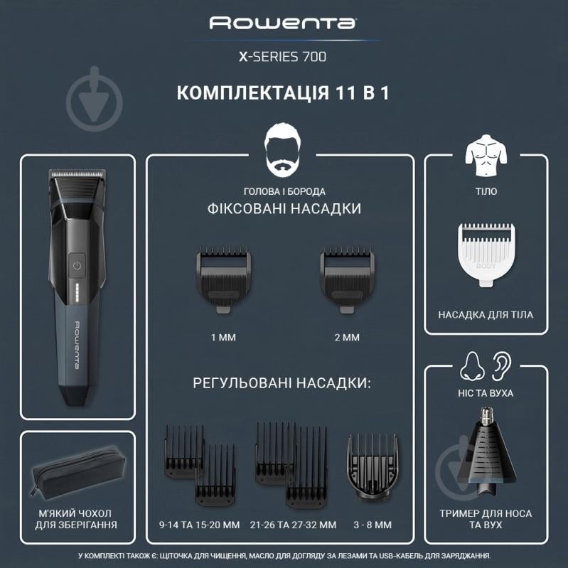 Триммер универсальный Rowenta TN9610E0 серии 700 (11 в 1) - фото 3