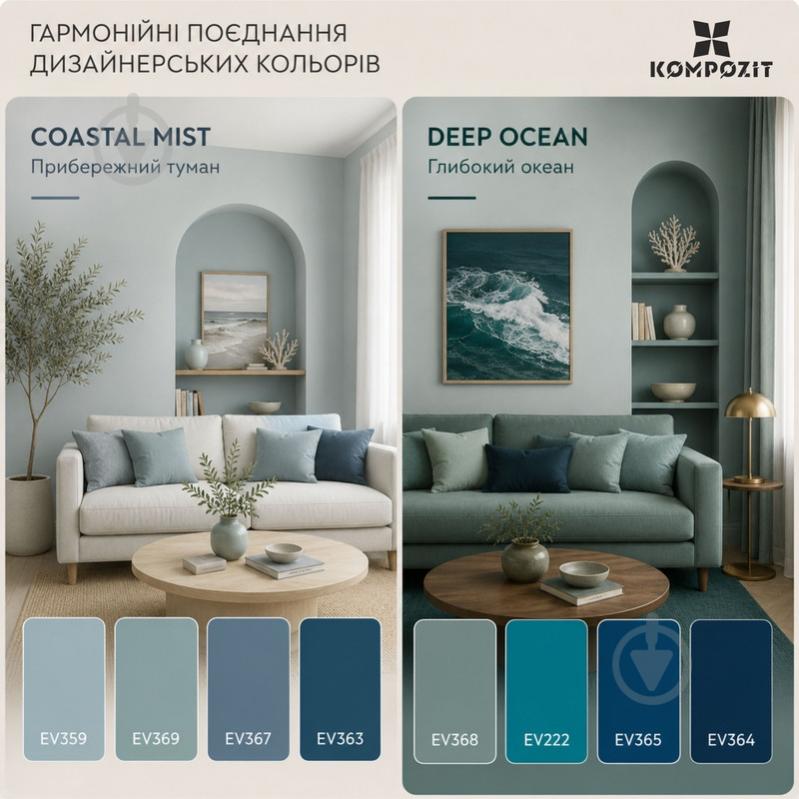 Краска интерьерная латексная Kompozit INTERIOR 7 мат Терра EV375 7 кг - фото 5