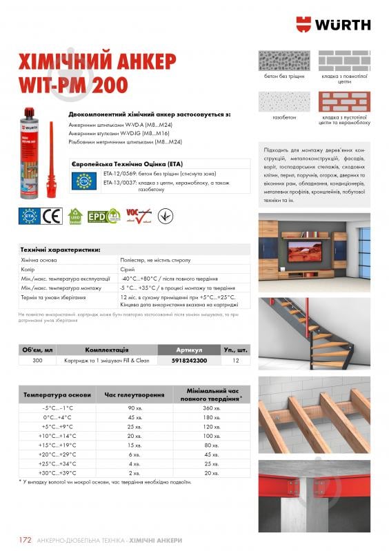 Химический анкер WIT-PM 200 WURTH 300 мл - фото 3