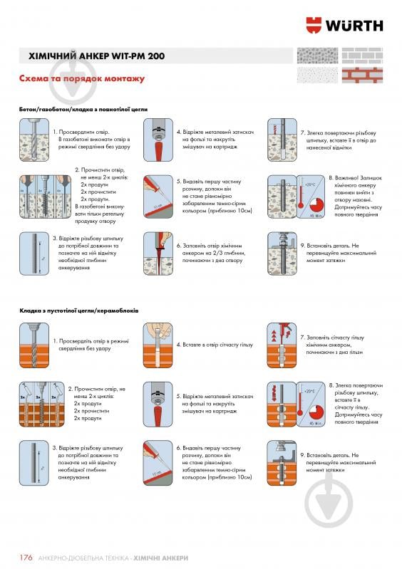 Химический анкер WIT-PM 200 WURTH 300 мл - фото 2