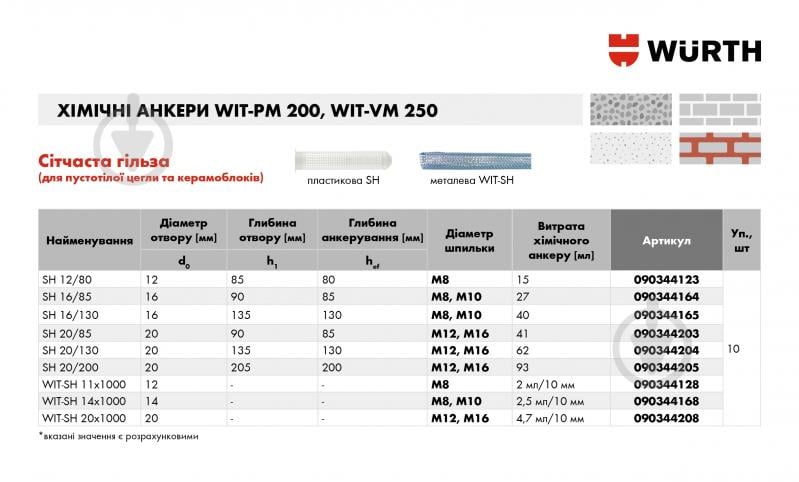 Сітчаста гільза металева WIT-SH 14x1000 WURTH - фото 2 Сітчаста гільза металева WIT-SH 14x1000 WURTH - фото 2