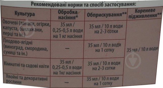 Добриво органічне Жива земля Гуміфренд 500 мл - фото 2