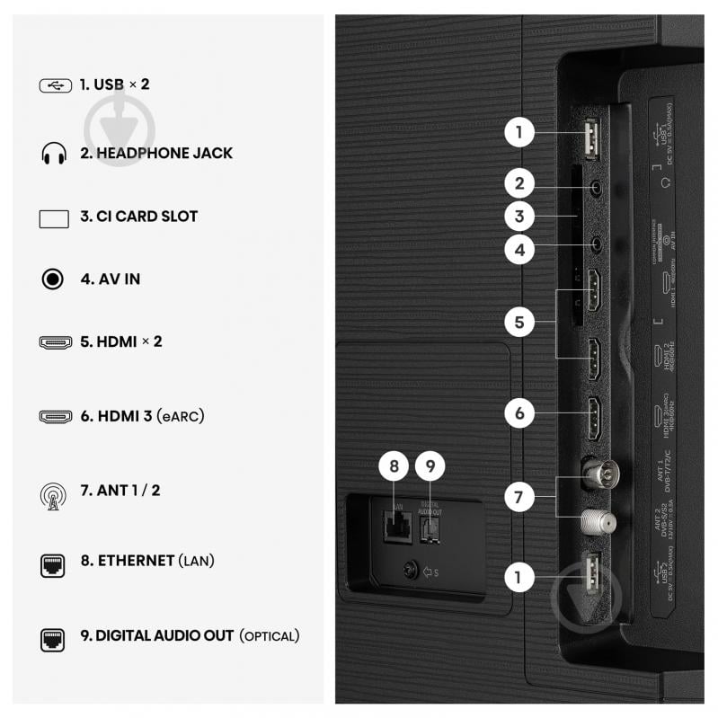 Телевизор Hisense 43E7S - фото 6