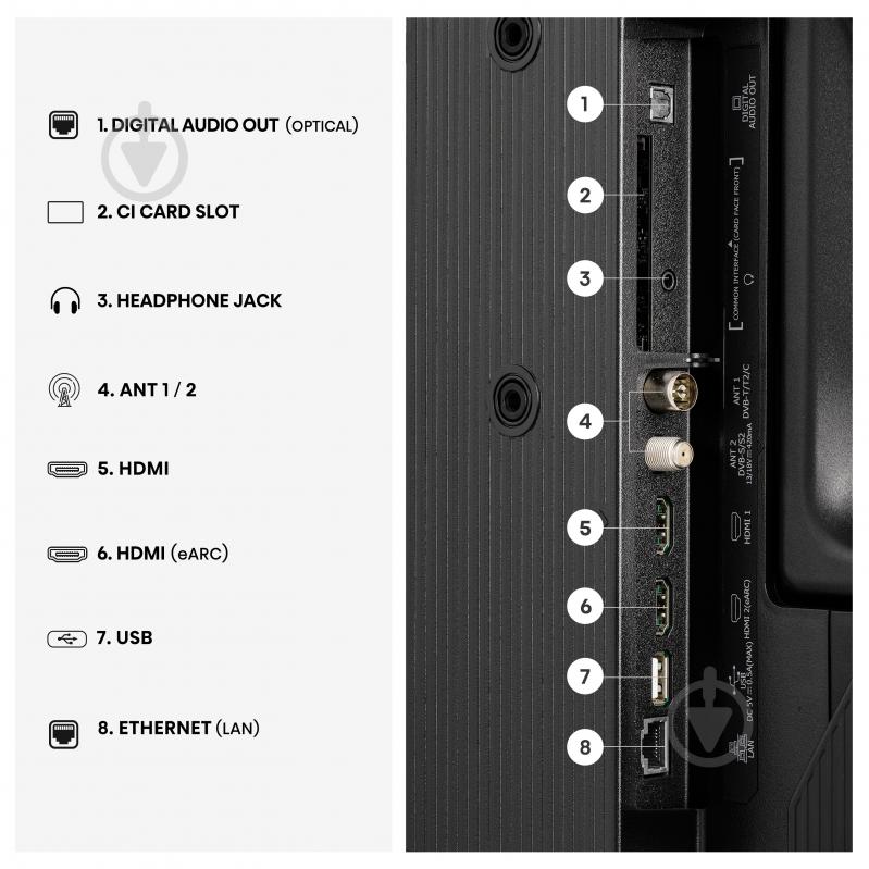 Телевизор Hisense 32A5S - фото 4