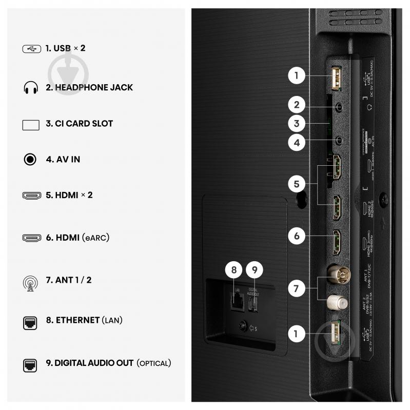 Телевизор Hisense 43A7S - фото 5