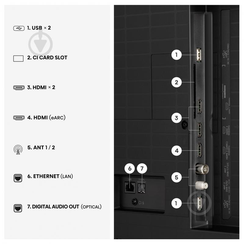Телевизор Hisense 43A7S - фото 7