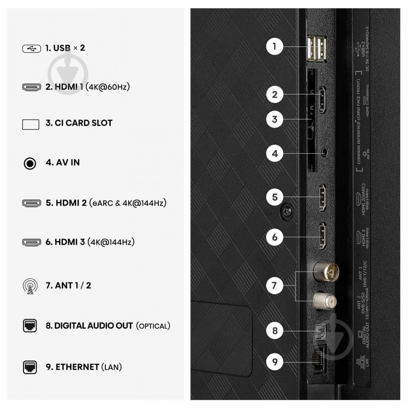 Телевизор Hisense 43E7S PRO - фото 8