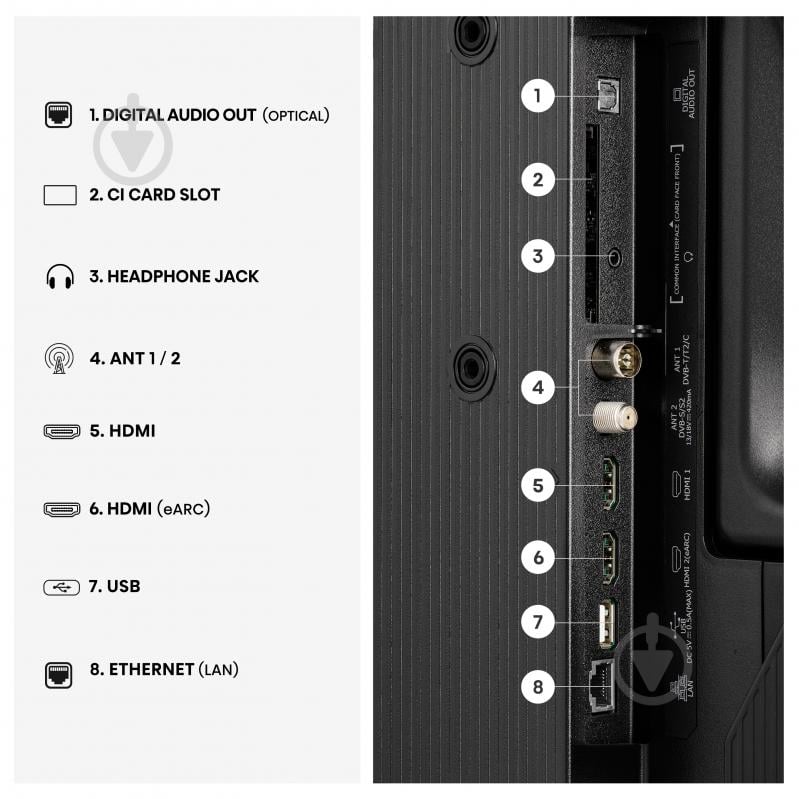 Телевизор Hisense 50A5S - фото 4
