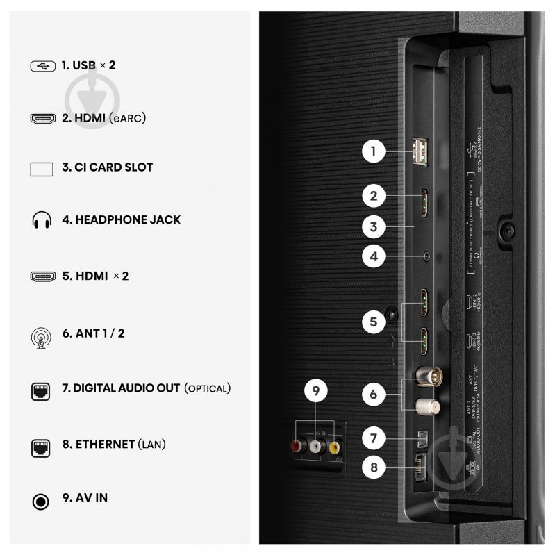Телевизор Hisense 50A6S - фото 6