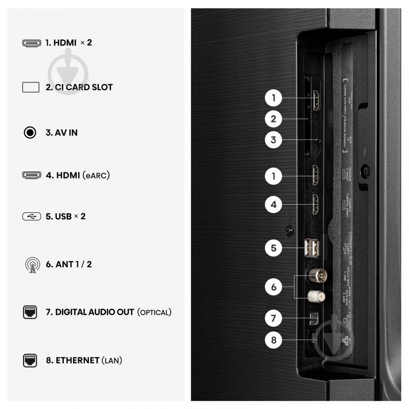 Телевизор Hisense 55A6S - фото 7