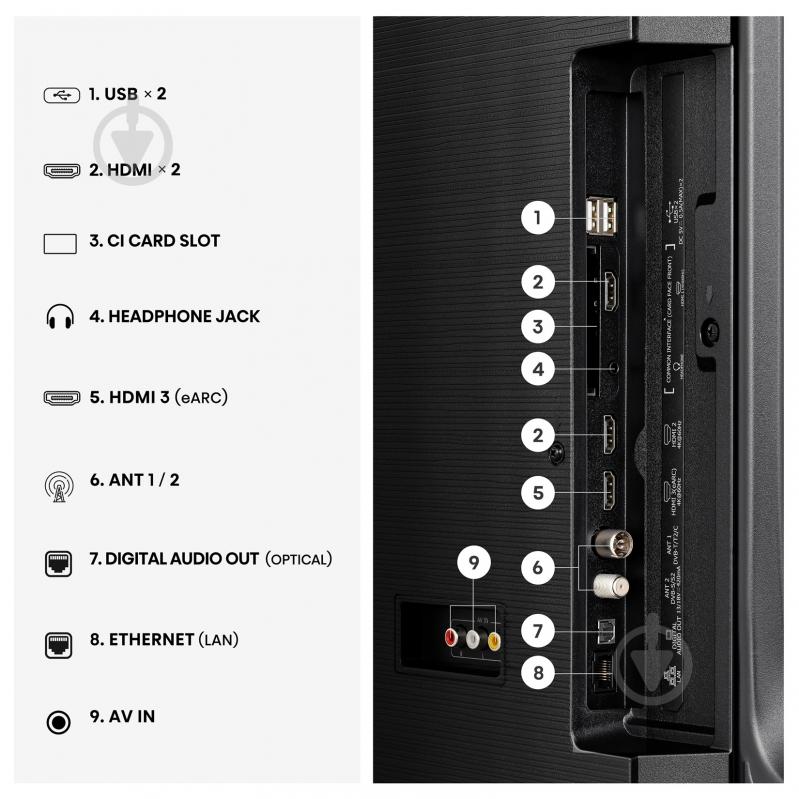 Телевизор Hisense 55E7S - фото 16