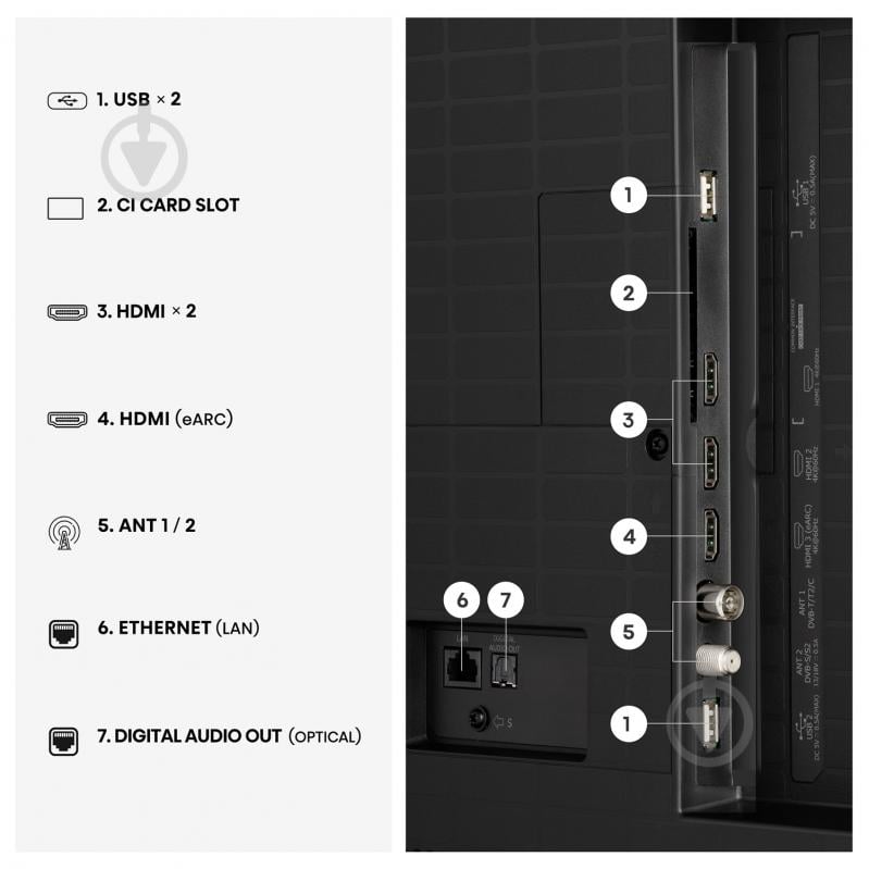 Телевизор Hisense 55A7S - фото 6
