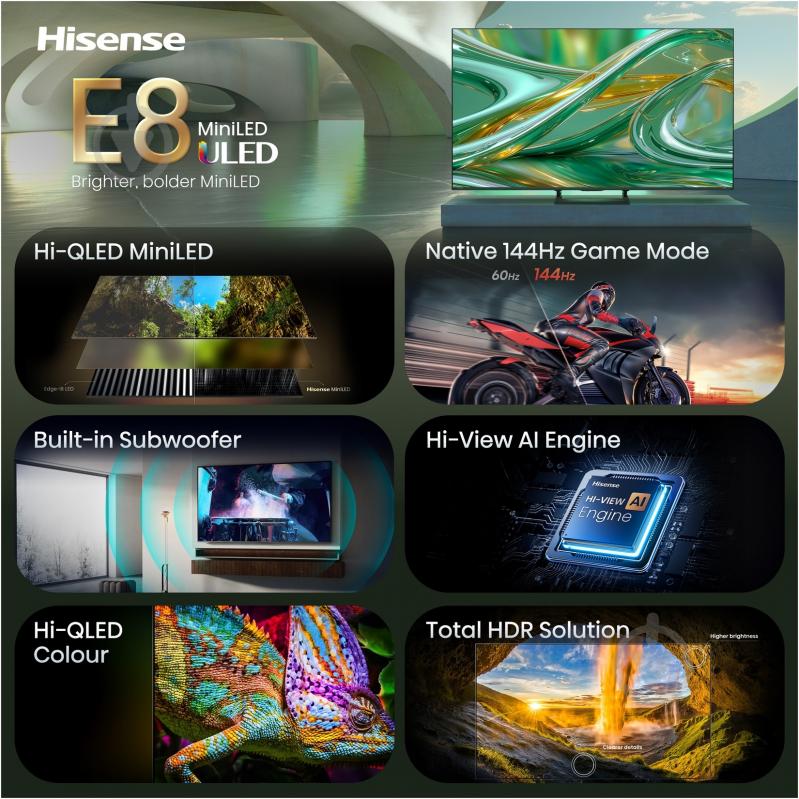 Телевизор Hisense 55E8S - фото 13