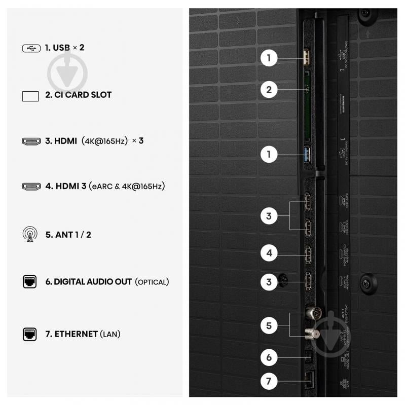 Телевизор Hisense 55U7S PRO - фото 5