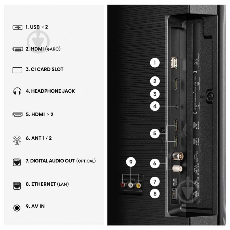 Телевизор Hisense 65A6S - фото 6