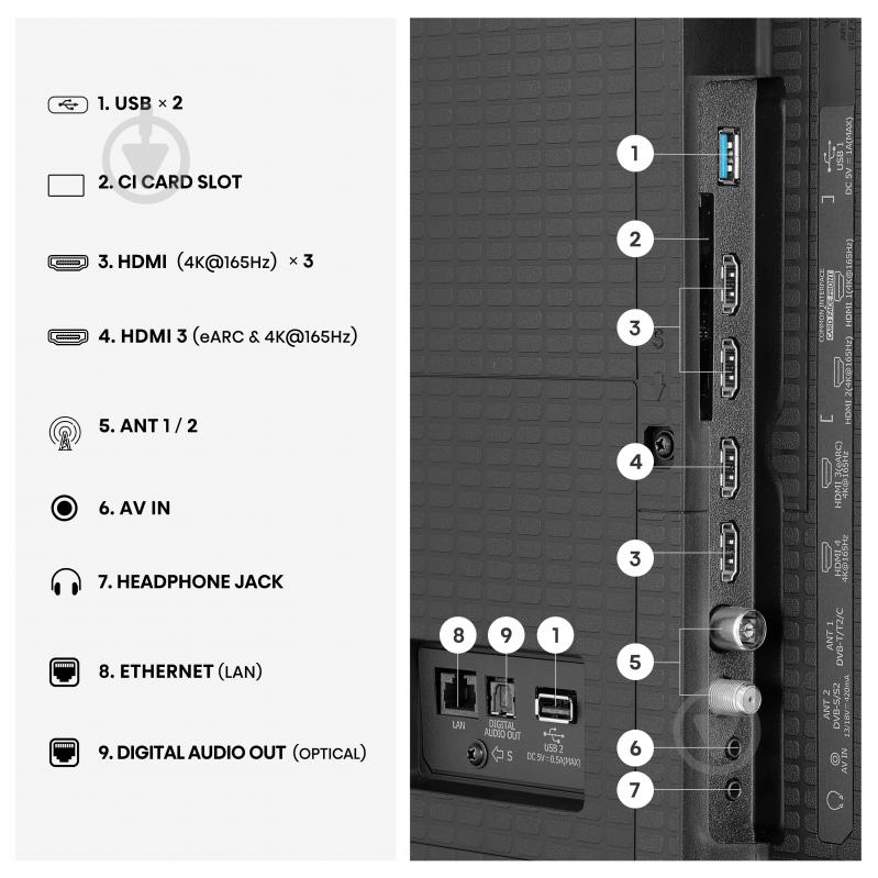 Телевізор Hisense 65U7SE - фото 6