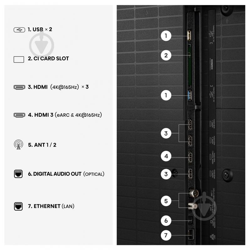 Телевизор Hisense 65U7S PRO - фото 5
