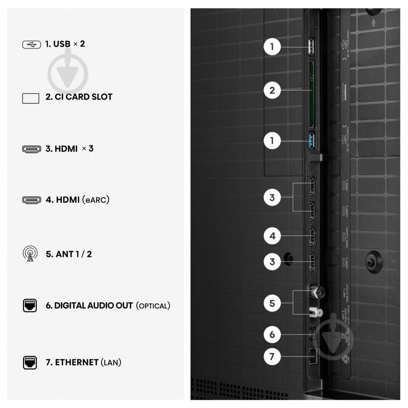 Телевізор Hisense 65UR8S - фото 5