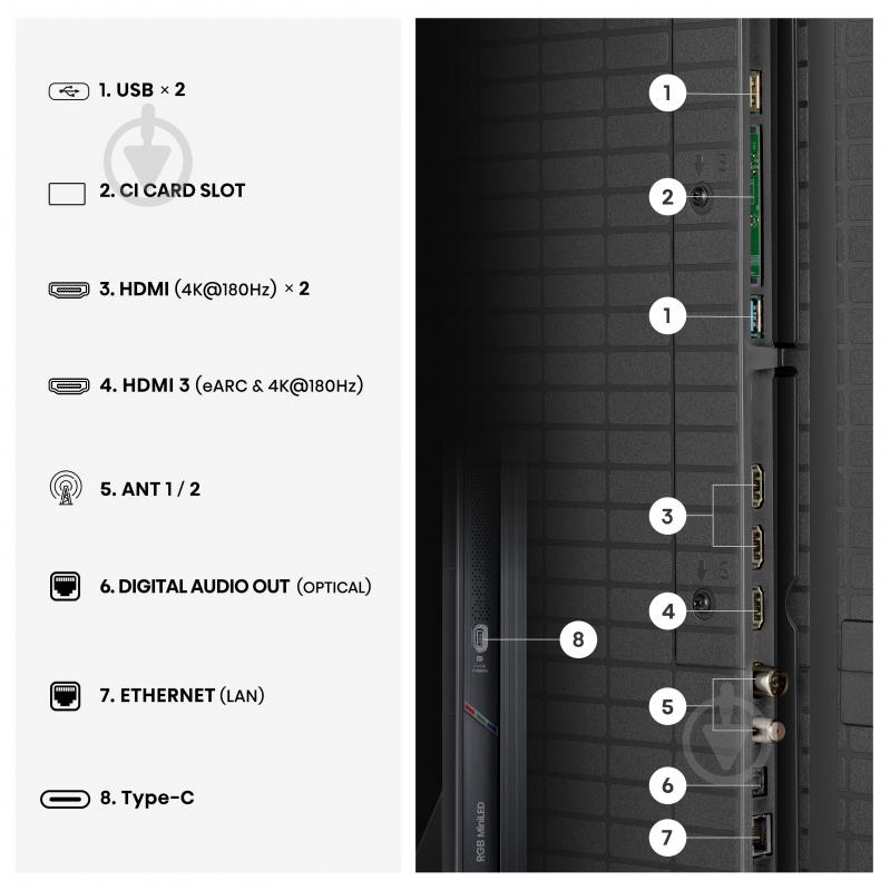 Телевизор Hisense 65UR9S - фото 14