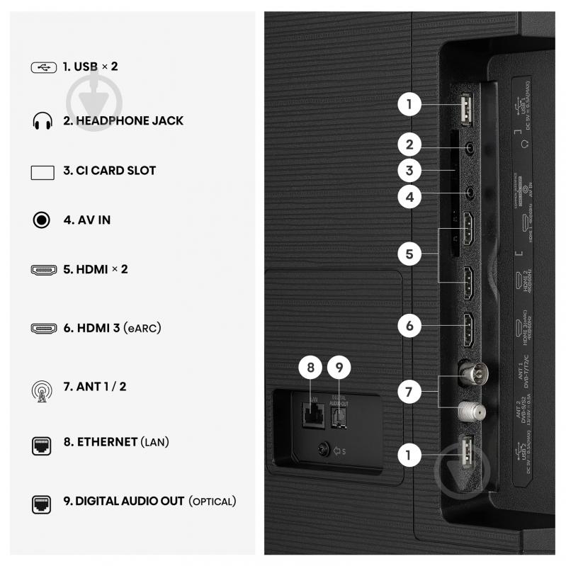 Телевизор Hisense 75E7S - фото 5