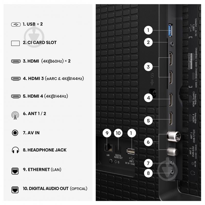 Телевізор Hisense 75E7S PRO - фото 7
