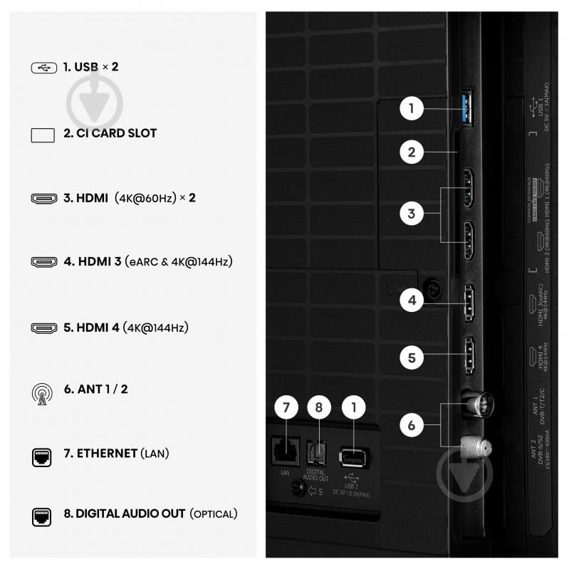 Телевізор Hisense 75E7S PRO - фото 9