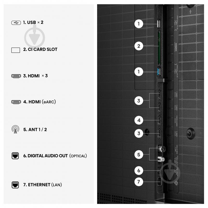 Телевизор Hisense 75UR8S - фото 5