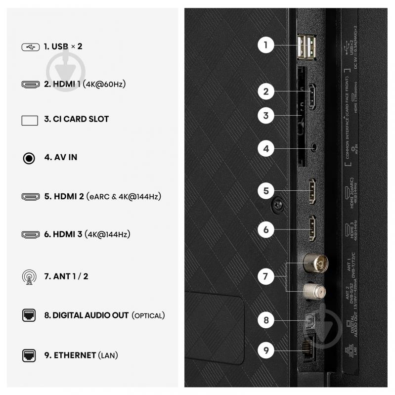 Телевизор Hisense 85E7S PRO - фото 8