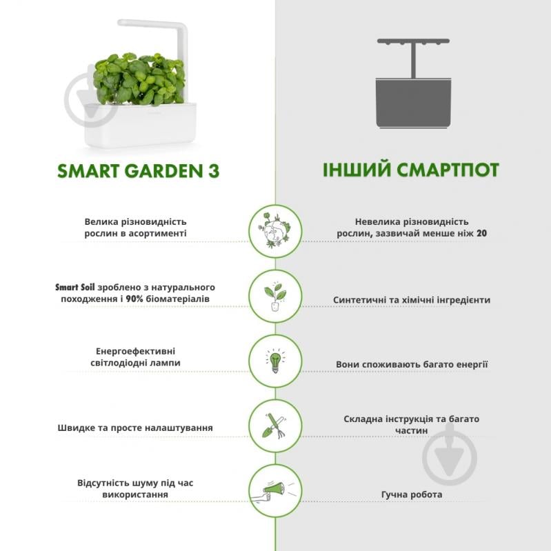 Набор стартовый Click and Grow Smart Garden SG3 7205 прямоугольный белый - фото 7