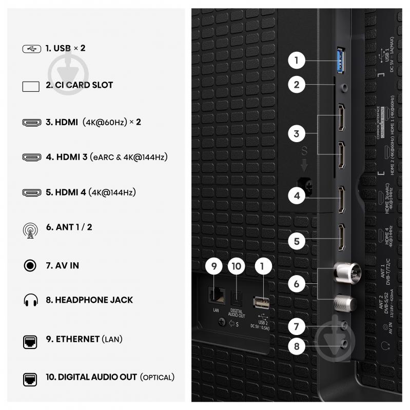 Телевизор Hisense 100E7S PRO - фото 7