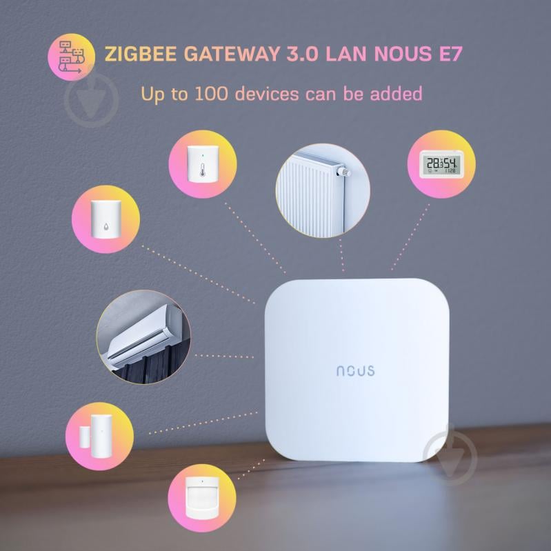 Централь интеллектуальная Nous E7 LAN (ZigBee) белый - фото 5