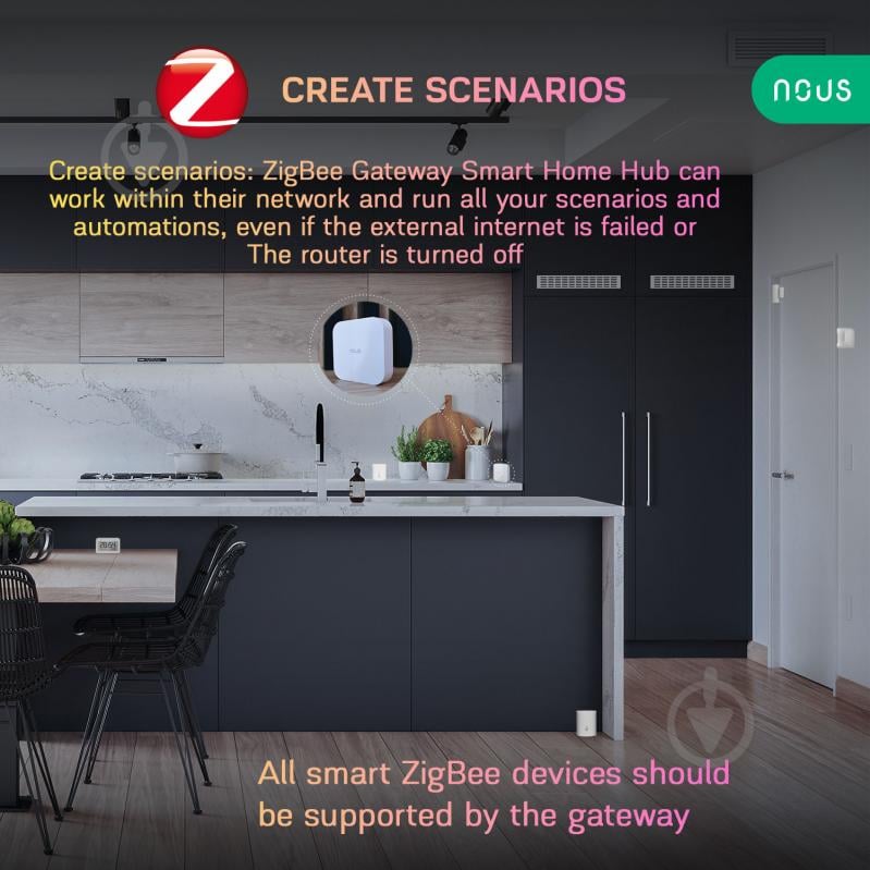 Централь интеллектуальная Nous E7 LAN (ZigBee) белый - фото 2