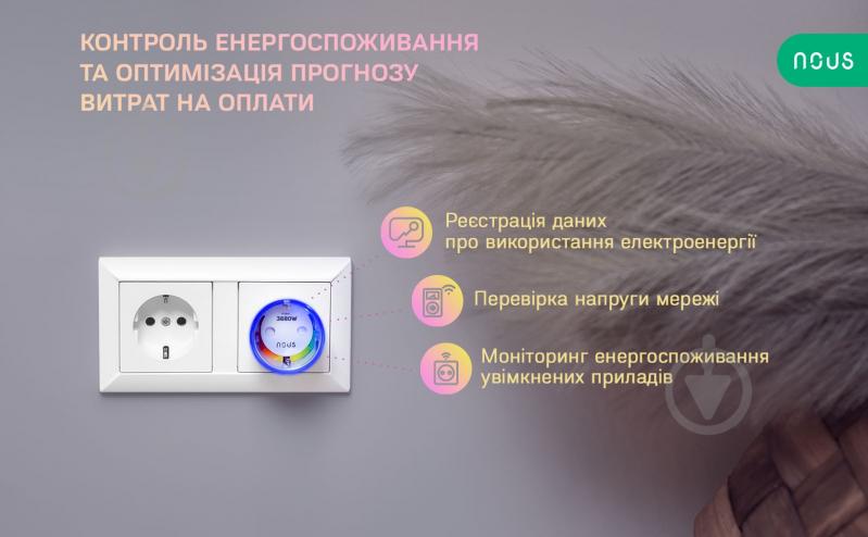 Розумна розетка Nous Wi-Fi A1 16A (A1-pack2) білий - фото 8