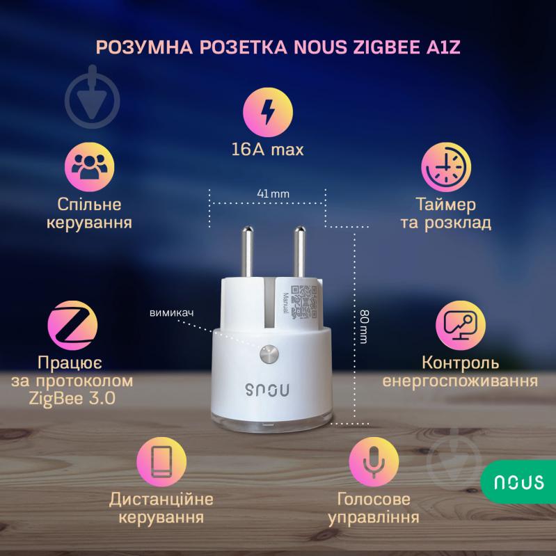 Умная розетка Nous A1Z Smart ZigBee Socket белый - фото 3