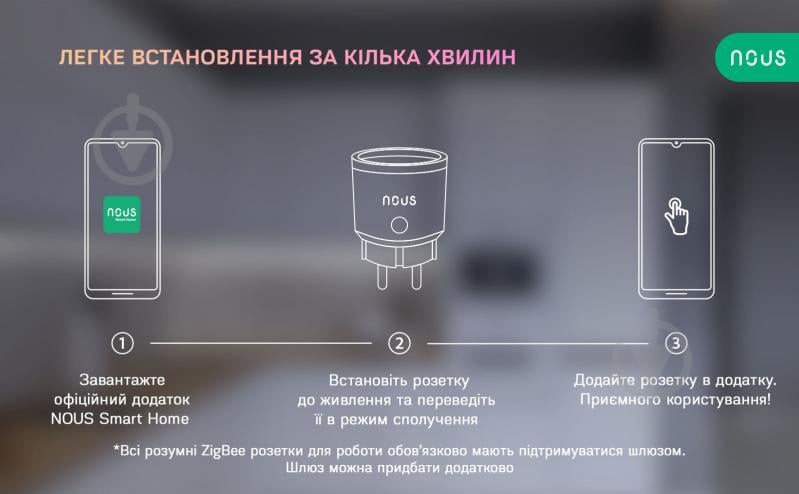 Умная розетка Nous A1Z Smart ZigBee Socket белый - фото 11