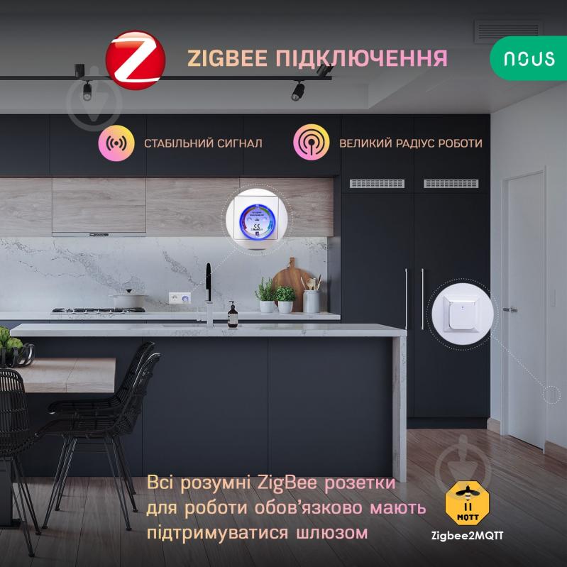 Умная розетка Nous A1Z Smart ZigBee Socket (A1Z-pack4) белый - фото 5