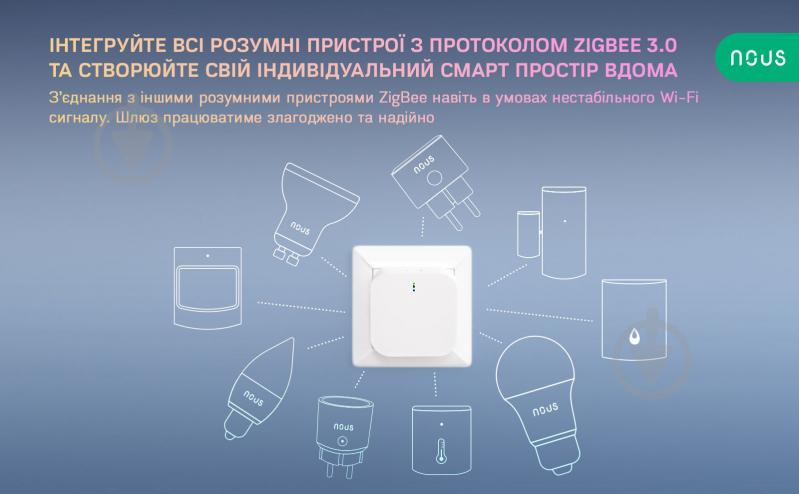 Централь інтелектуальна Nous E1 (ZigBee) білий - фото 8