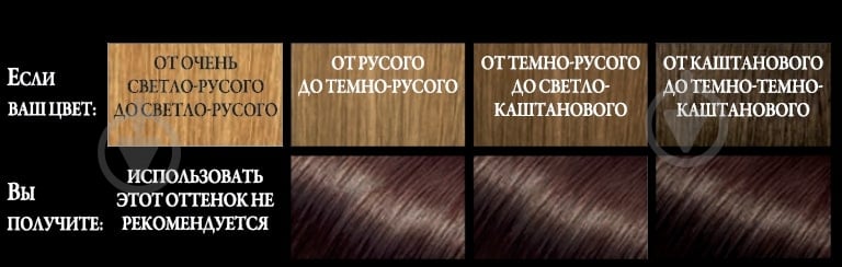 Крем-фарба для волосся L'Oreal Paris Preference 5.21 Нотр-Дам. Глибокий світло-каштановий 174 мл - фото 2