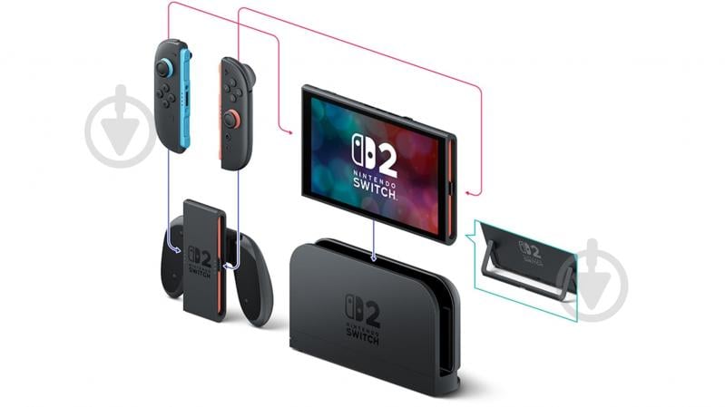 Портативна ігрова приставка NINTENDO Switch 2 Black Mario Kart World Bundle black - фото 14