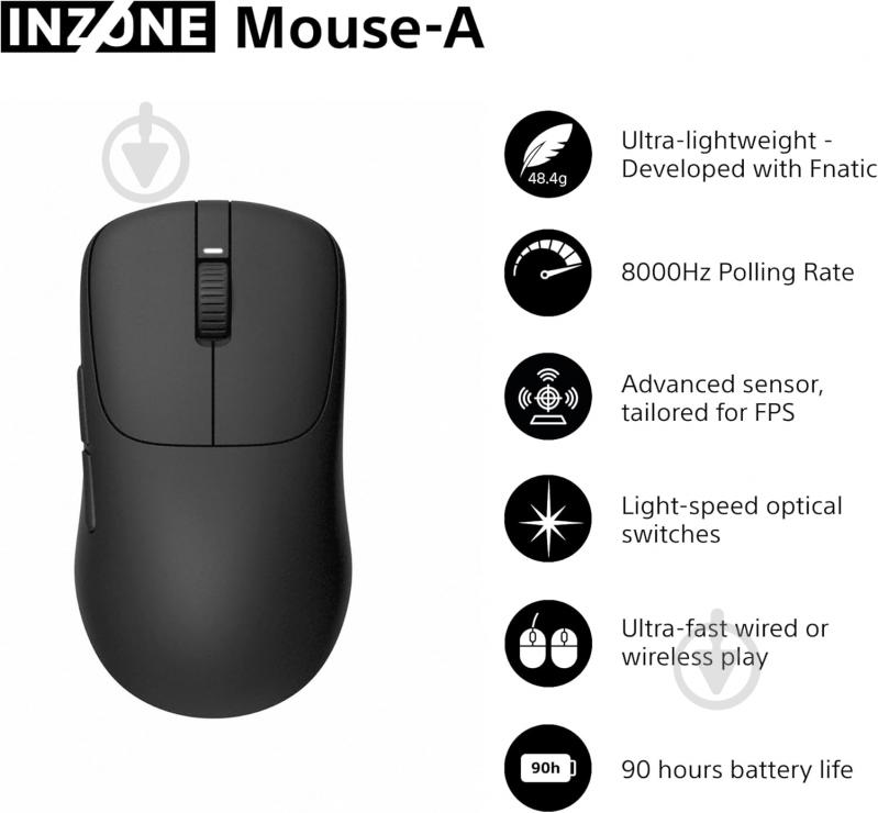 Игровая мышь Sony INZONE Wireless black (MSEG500B.E) - фото 17