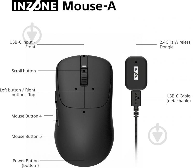 Игровая мышь Sony INZONE Wireless black (MSEG500B.E) - фото 16