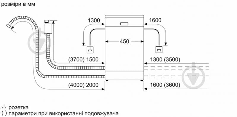 Встраиваемая посудомоечная машина Bosch SPV6EMX65Q - фото 9