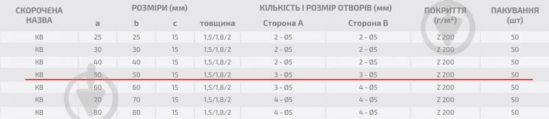 Уголок узкий Profstal равносторонний 50x50x15 мм 2 мм (20шт.) - фото 4