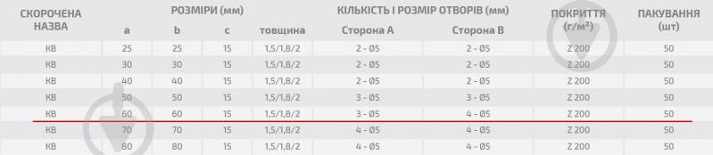 Кутник вузький Profstal рівносторонній 60x60x15 мм 1,8 мм (10шт.) - фото 4